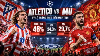 Tỷ lệ thắng trận Atletico Madrid vs MU theo siêu máy tính Opta