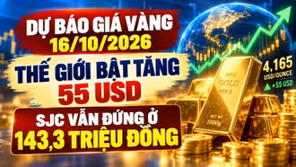 Giá vàng hôm nay 16/10/2026: Vàng thế giới phục hồi mạnh, SJC chưa tăng theo