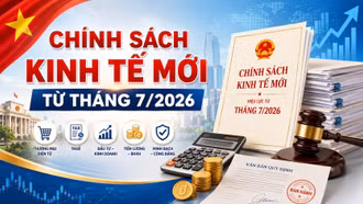 Từ tháng 7/2026, loạt chính sách kinh tế mới bắt đầu có hiệu lực