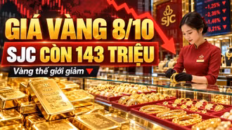 Giá vàng hôm nay 8/10: Vàng thế giới giảm sâu, SJC sẽ ra sao?
