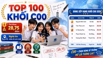 TOP 100 thí sinh điểm cao nhất khối C00 năm 2026: Thủ khoa đạt 28,75 điểm