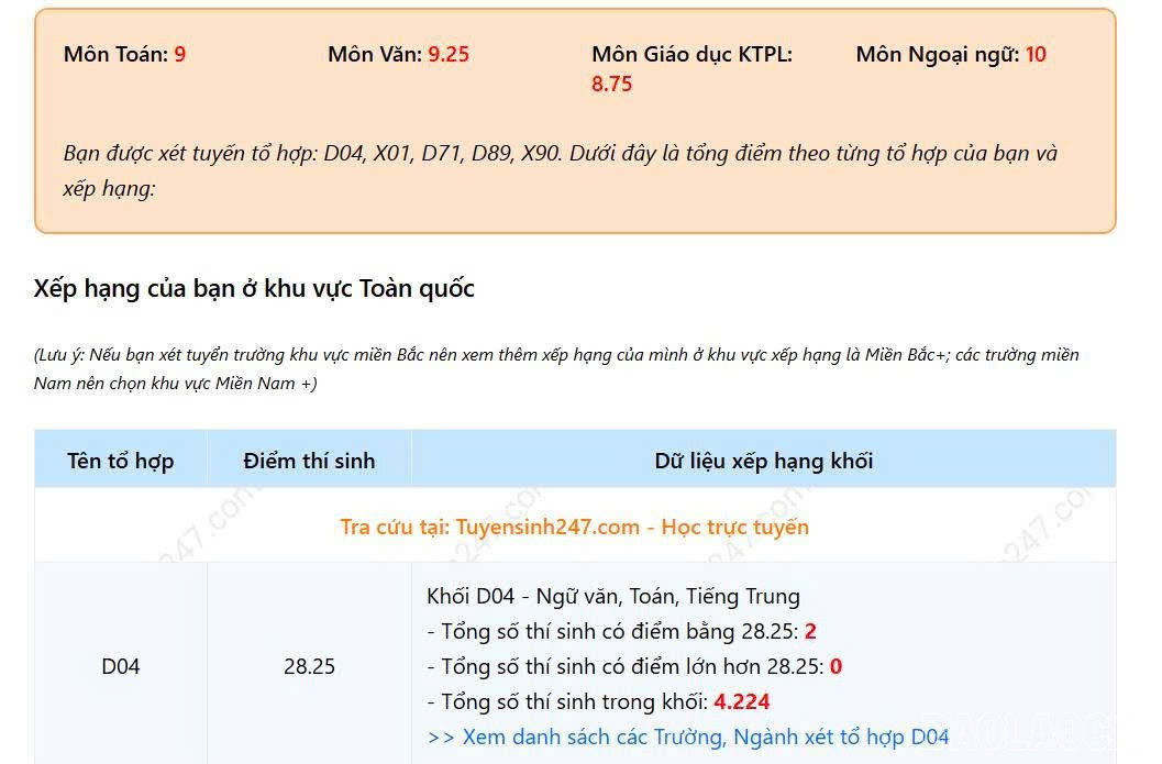 Điểm thi tốt nghiệp của em Lý Hoàng Ngân trên cổng tra cứu thông tin thi của Bộ Giáo dục và Đào tạo. baolaocai-br_z6814239513744-f07e972a8e188f912f4943718bc7891b.jpg