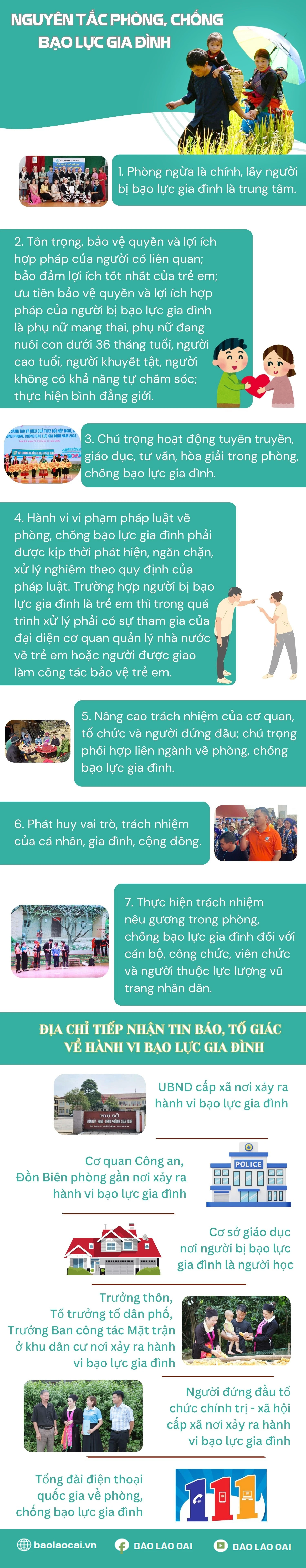 1. Phòng ngừa là chính, lấy người bị bạo lực gia đình là trung tâm..jpg
