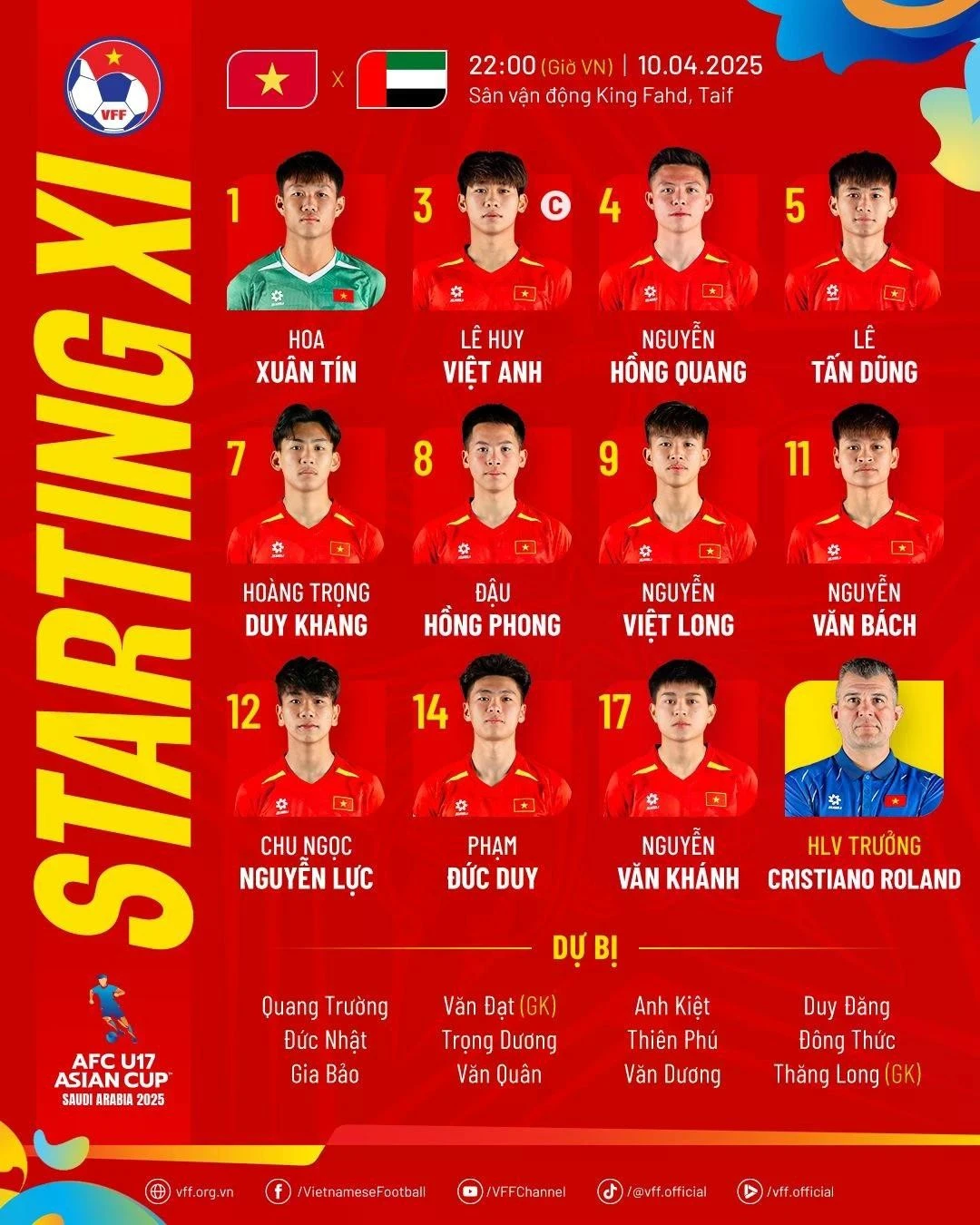 Danh sách cầu thủ ra sân của U17 Việt Nam. Ảnh: VFF.