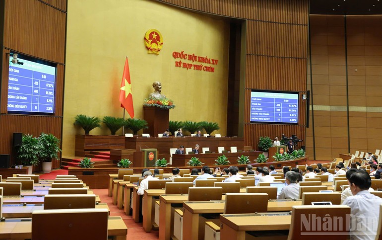 Kết quả biểu quyết. (Ảnh: DUY LINH) Kết quả biểu quyết. (Ảnh: DUY LINH)