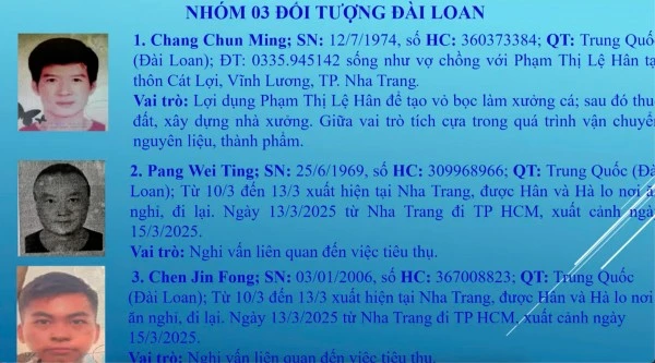 Các đối tượng trong chuyên án sản xuất trái phép ma túy tổng hợp tại tỉnh Khánh Hòa.