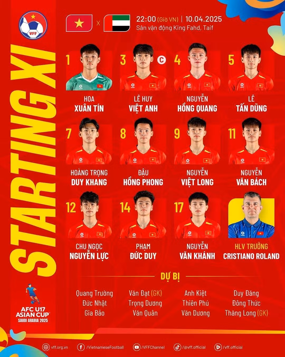 Danh sách cầu thủ ra sân của U17 Việt Nam. Ảnh: VFF.