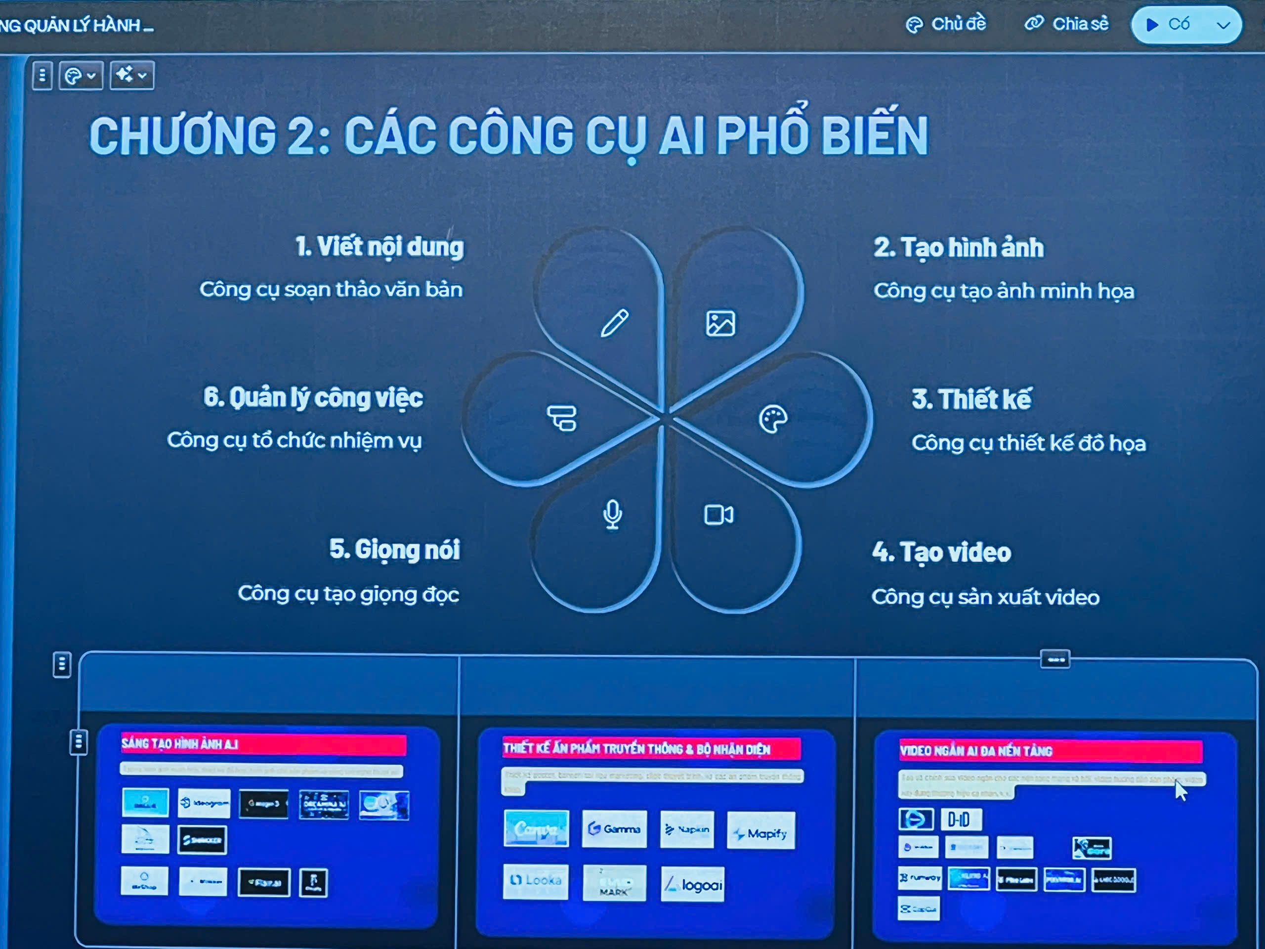Nội dung được truyền đạt tại hội nghị tập huấn. noi-dung-tap-huan.jpg