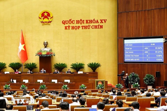 Quốc hội thông qua Nghị quyết về phổ cập giáo dục mầm non cho trẻ em mẫu giáo từ 3 đến 5 tuổi. Quốc hội thông qua Nghị quyết về phổ cập giáo dục mầm non cho trẻ em mẫu giáo từ 3 đến 5 tuổi.