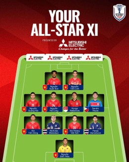 Đội hình tiêu biểu ASEAN Cup do các CĐV bầu chọn. Ảnh: ASEAN United FC Đội hình tiêu biểu ASEAN Cup do các CĐV bầu chọn. Ảnh: ASEAN United FC
