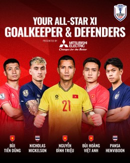 Hàng phòng ngự trong đội hình tiêu biểu. Ảnh: ASEAN United FC Hàng phòng ngự trong đội hình tiêu biểu. Ảnh: ASEAN United FC