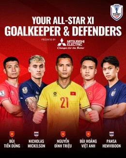 Hàng phòng ngự trong đội hình tiêu biểu. Ảnh: ASEAN United FC