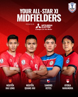 Các tiền vệ được bầu chọn. Ảnh: ASEAN United FC Các tiền vệ được bầu chọn. Ảnh: ASEAN United FC