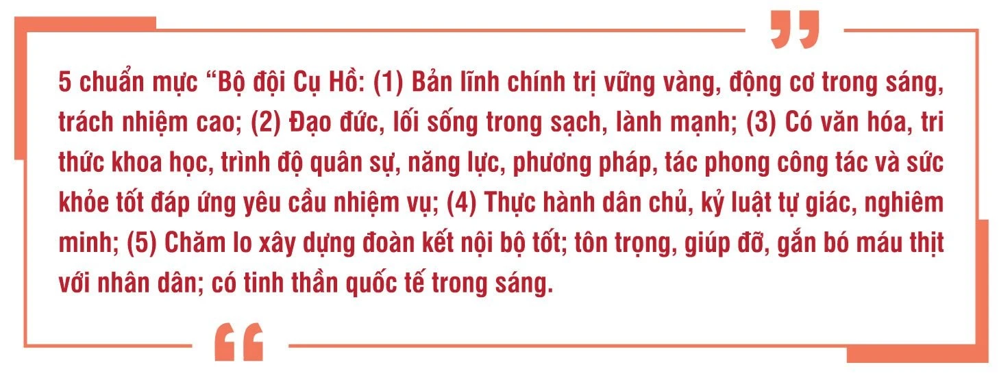 Học Bác để “Phụng sự Tổ quốc, phục vụ nhân dân”