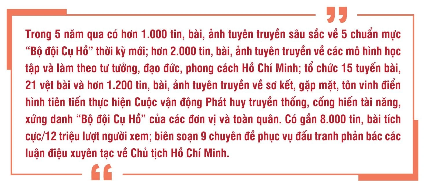 Học Bác để “Phụng sự Tổ quốc, phục vụ nhân dân”