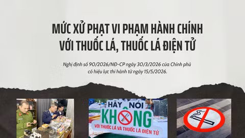 Mức xử phạt vi phạm hành chính với thuốc lá, thuốc lá điện tử
