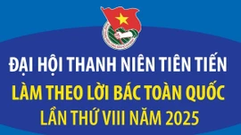 Đại hội Thanh niên tiên tiến làm theo lời Bác toàn quốc lần thứ VIII năm 2025