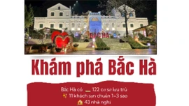 [Infographic] Khám phá Bắc Hà
