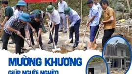 Mường Khương giúp người nghèo ổn định cuộc sống