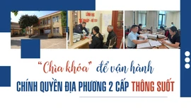 "Chìa khóa" để vận hành chính quyền địa phương 2 cấp thông suốt
