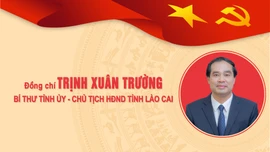 [Infographic] Tiểu sử đồng chí Trịnh Xuân Trường, Bí thư Tỉnh ủy, Chủ tịch HĐND tỉnh Lào Cai