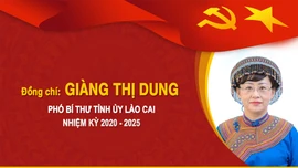 [Infographic] Tiểu sử đồng chí Giàng Thị Dung, Phó Bí thư Tỉnh ủy Lào Cai
