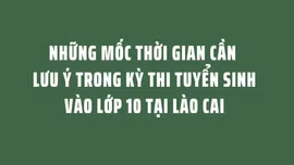Những mốc thời gian cần lưu ý trong kỳ thi tuyển sinh vào lớp 10 tại Lào Cai