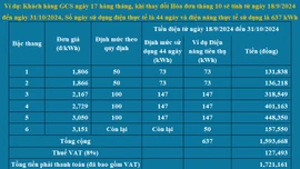 PC Lào Cai thay đổi lịch ghi chỉ số công tơ điện không ảnh hưởng tới quyền lợi của khách hàng