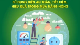 Sử dụng điện hiệu quả, tiết kiệm trong mùa nắng nóng