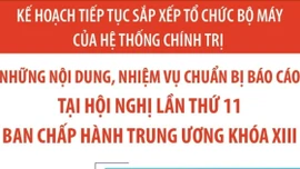 Những nội dung, nhiệm vụ chuẩn bị báo cáo tại Hội nghị 11 BCH Trung ương Đảng