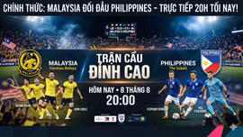 Siêu máy tính của Google dự đoán tỷ số trận đấu Malaysia vs Philippines 20h hôm nay 8/8 như thế nào?