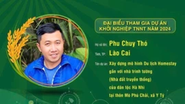 Lào Cai có 1 dự án vào chung kết Cuộc thi "Dự án khởi nghiệp thanh niên nông thôn" năm 2024