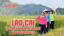 Lào Cai tập trung bảo tồn văn hóa làng nghề gắn với phát triển du lịch