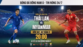 Nhận định Thái Lan vs Myanmar 20h hôm nay 08/8: "Voi chiến" thắng đậm?