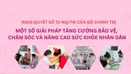 Mục tiêu tăng cường bảo vệ, chăm sóc và nâng cao sức khoẻ Nhân dân
