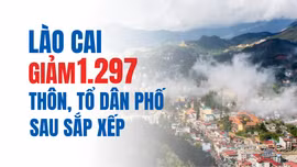 Lào Cai giảm 1.297 thôn, tổ dân phố sau sắp xếp