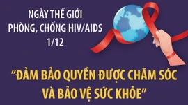 Ngày Thế giới phòng, chống HIV/AIDS 1/12: "Đảm bảo quyền được chăm sóc và bảo vệ sức khỏe''