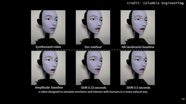 Các phương pháp huấn luyện khác nhau giúp robot hình người mô phỏng biểu cảm tự nhiên, tiến gần hơn tới khả năng giao tiếp giống con người.