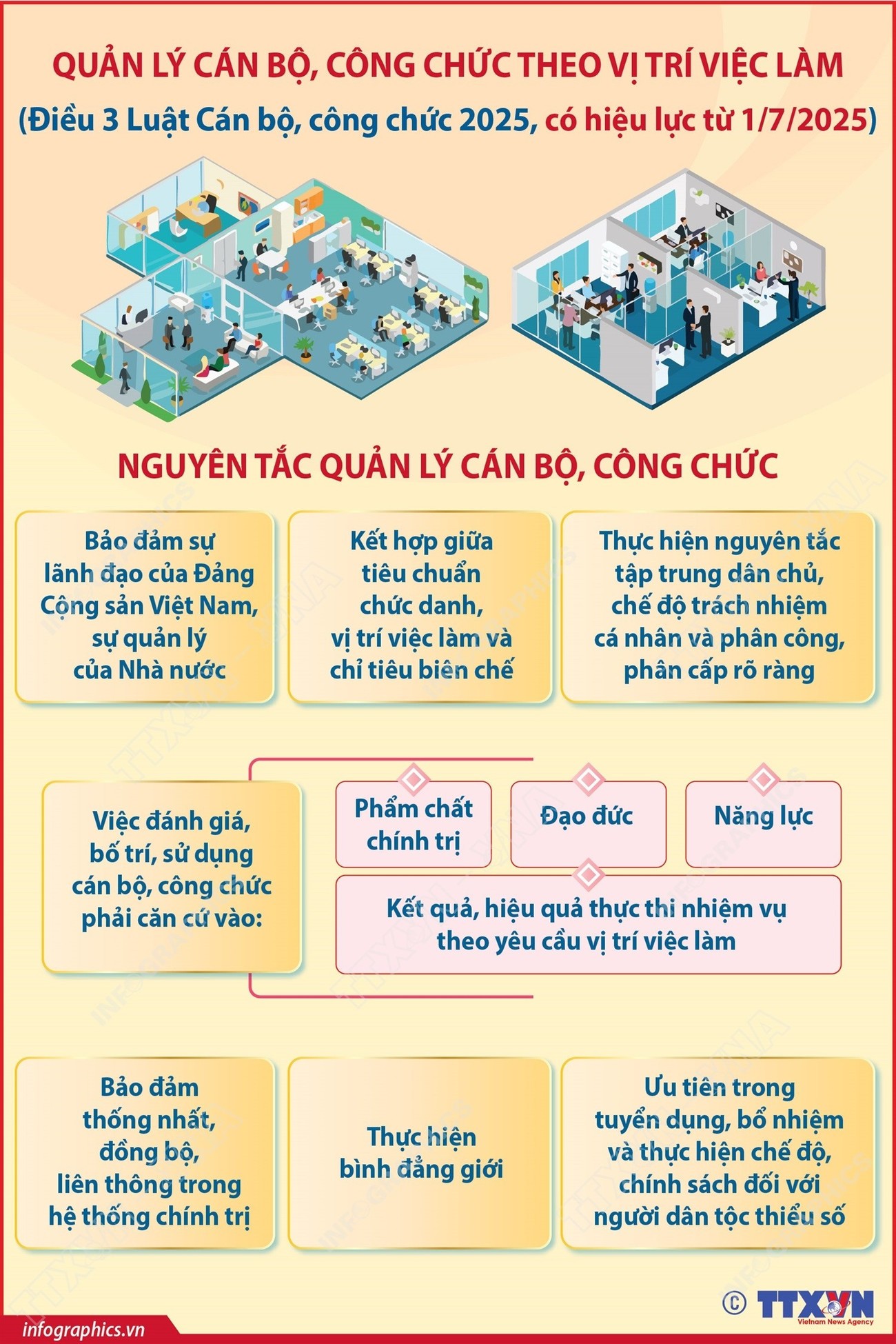 11-7-vi-tri-viec-lam.jpg