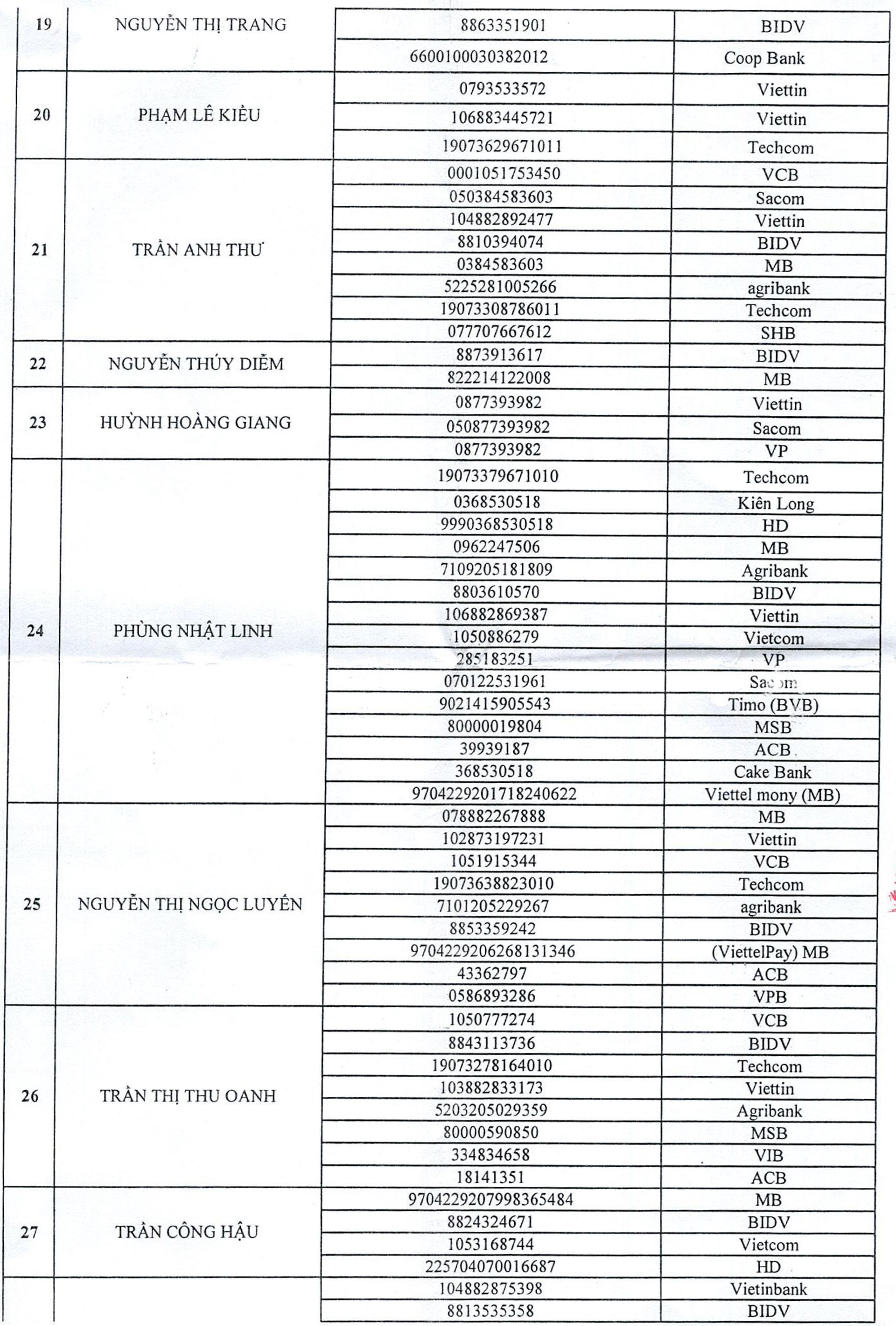 7-10-nan-nhan1.jpg