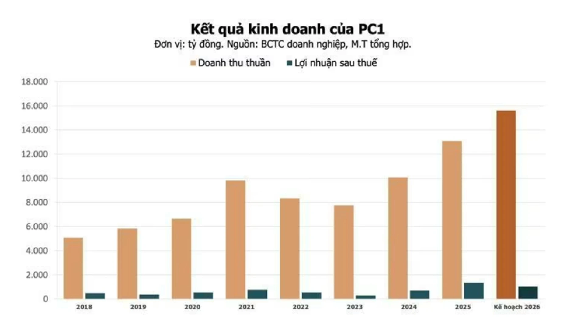 19-5-ket-qua.jpg