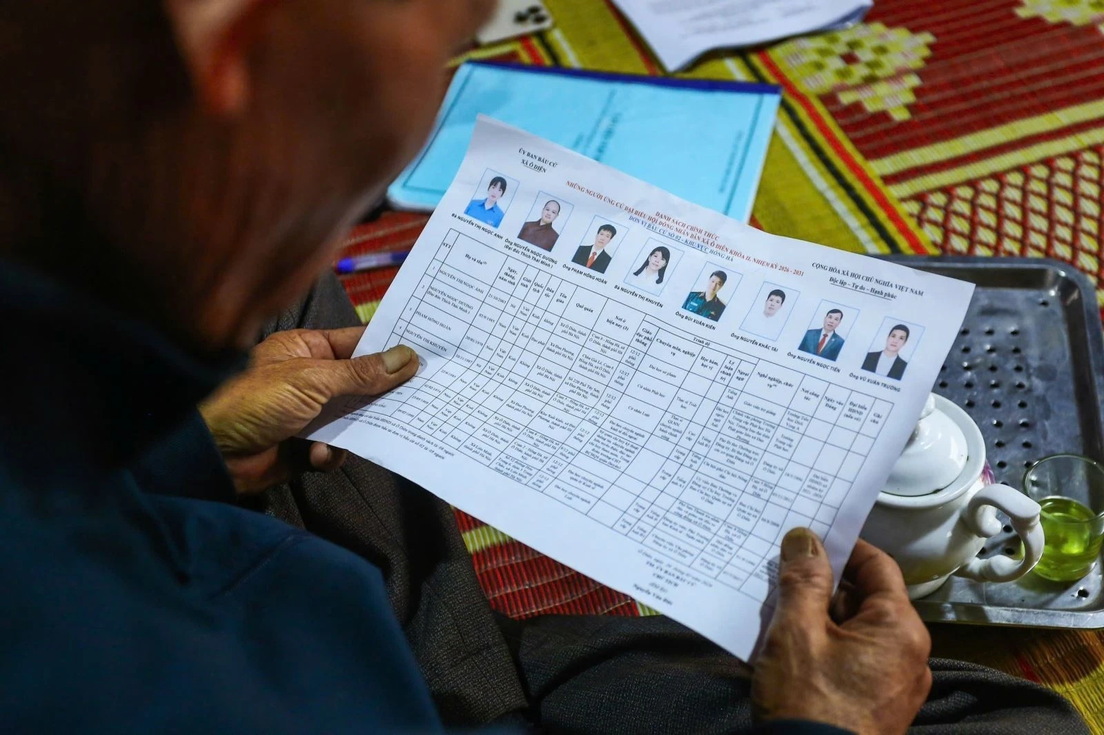 Việc tìm hiểu tiểu sử những người ứng cử giúp người dân đưa ra quyết định sáng suốt, lựa chọn những đại biểu ưu tú nhất đại diện cho ý chí và nguyện vọng của nhân dân.