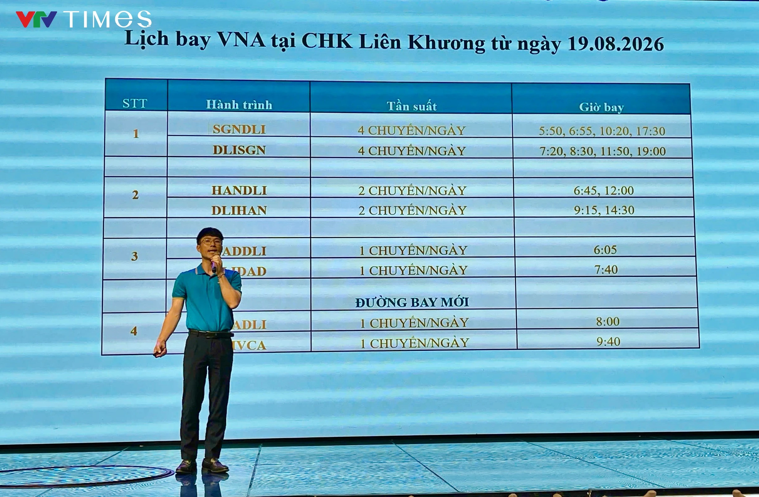 Thông tin các đường bay đến và đi từ Cảng hàng không quốc tế Liên Khương được các hãng hàng không cập nhật, sẵn sàng phục vụ hành khách khi sân bay mở cửa khai thác trở lại.