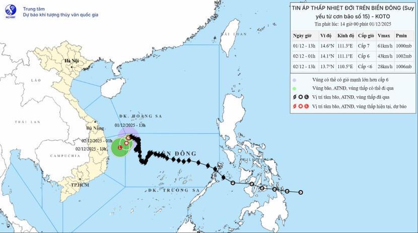 Bộ trưởng Bộ Nông nghiệp và môi trương yêu cầu hiện đại hóa, ứng dụng AI trong dự báo mưa, bão.