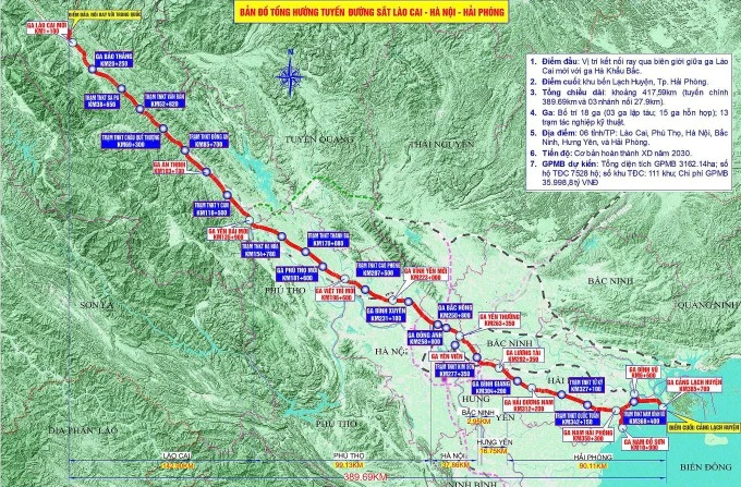 Hướng tuyến dự án đường sắt Lào Cai - Hà Nội - Hải Phòng đi qua 6 tỉnh, thành. Ảnh: Ban quản lý dự án đường sắt.
