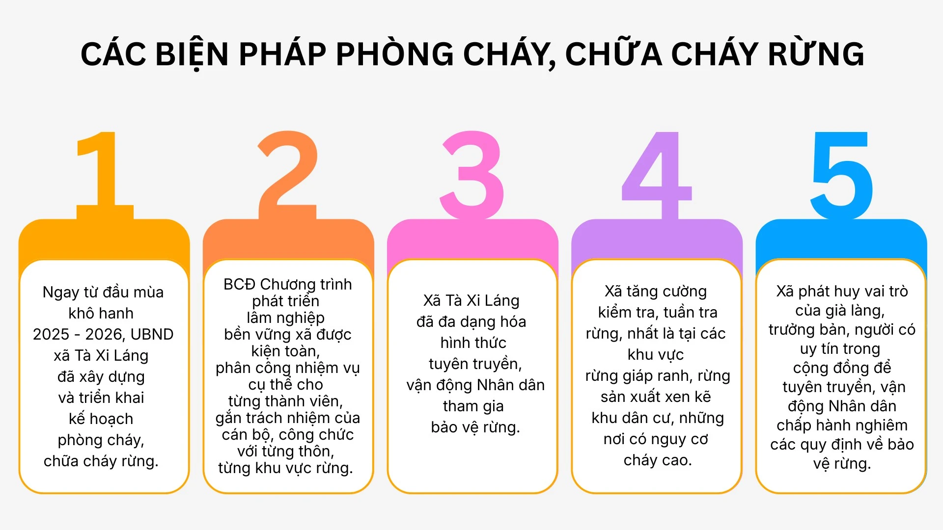 5bienphap.png