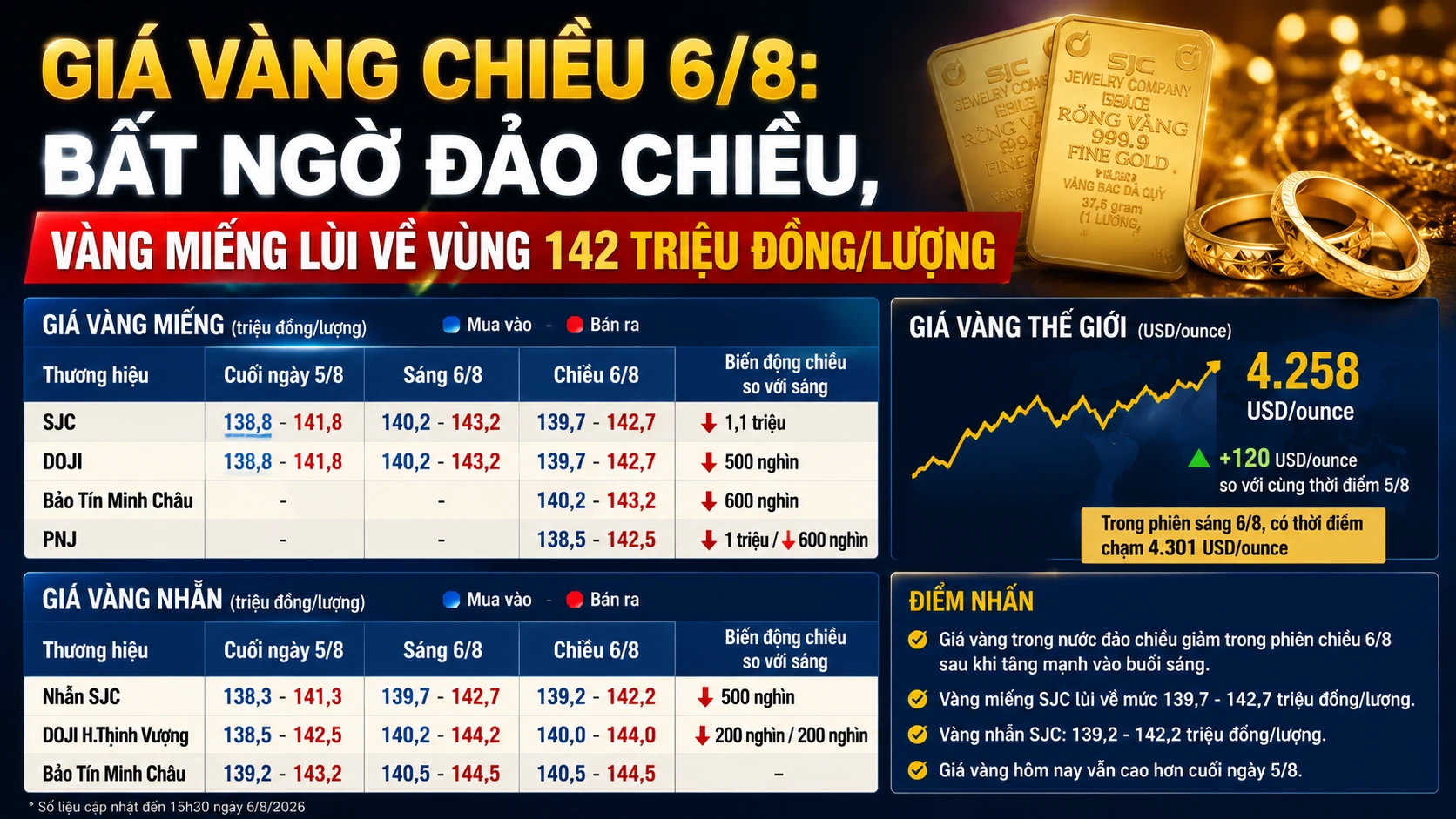 6-8-vang.png