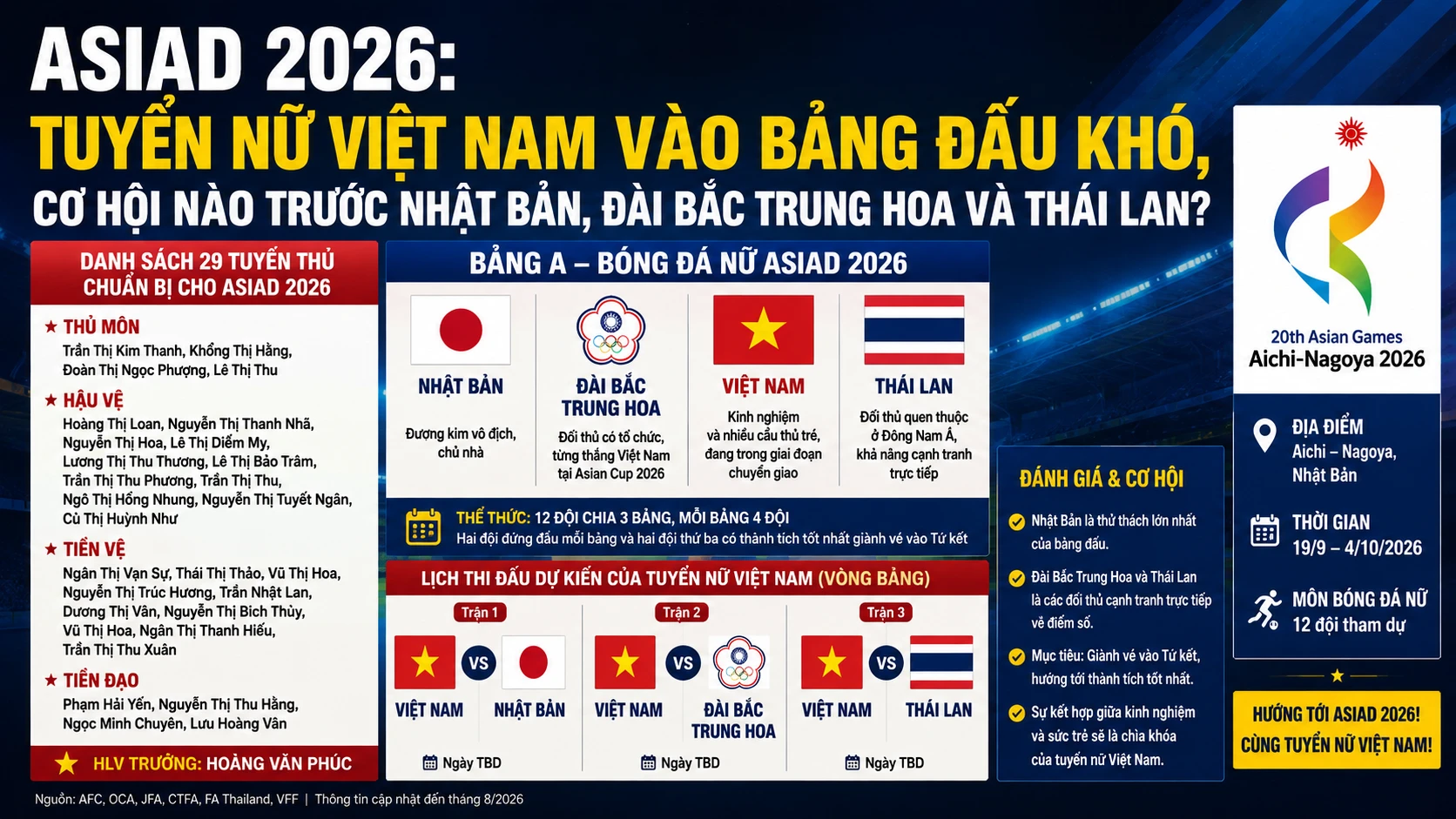 6-8-asiad-2026.png