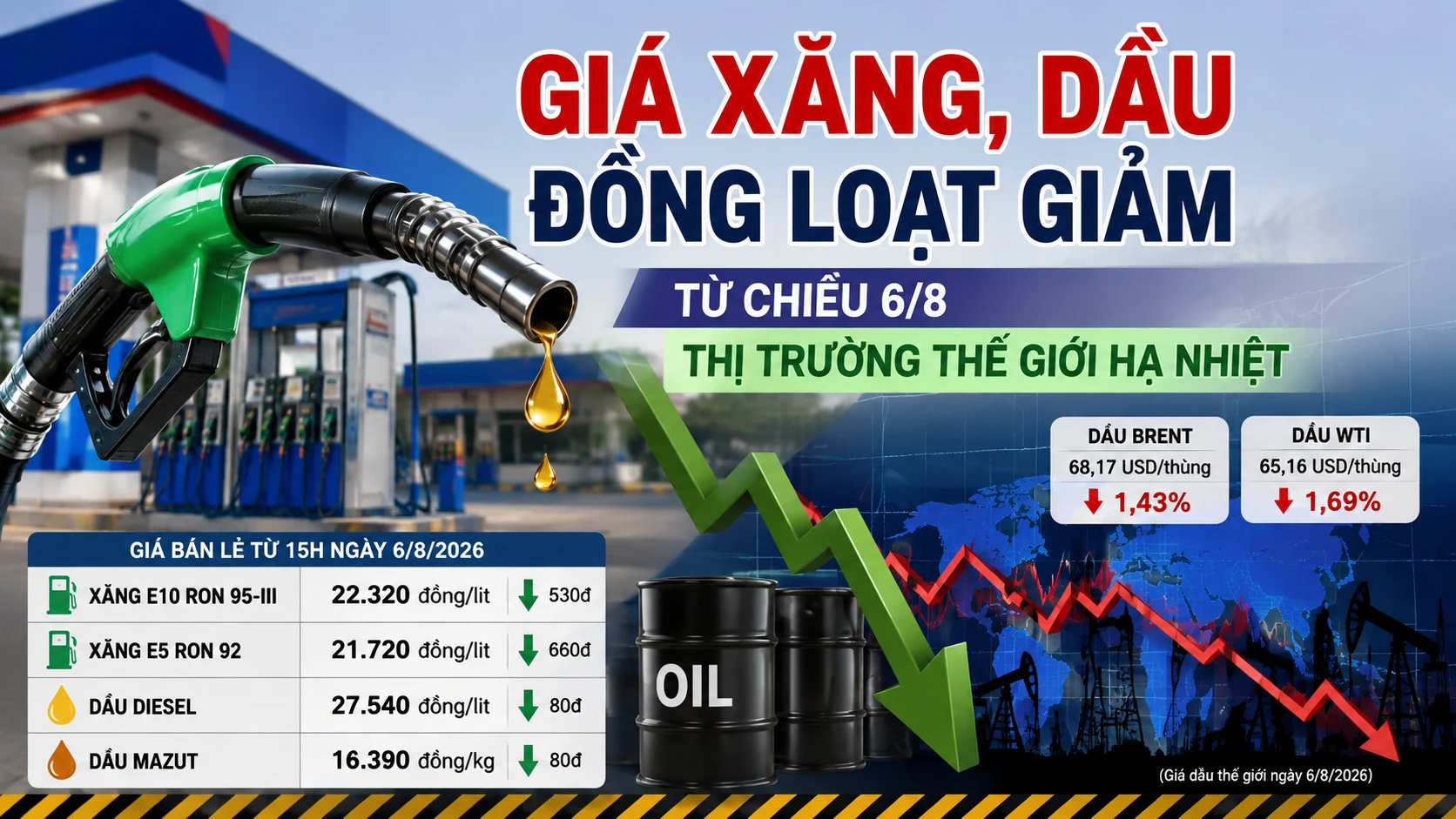 6-8-xang.png
