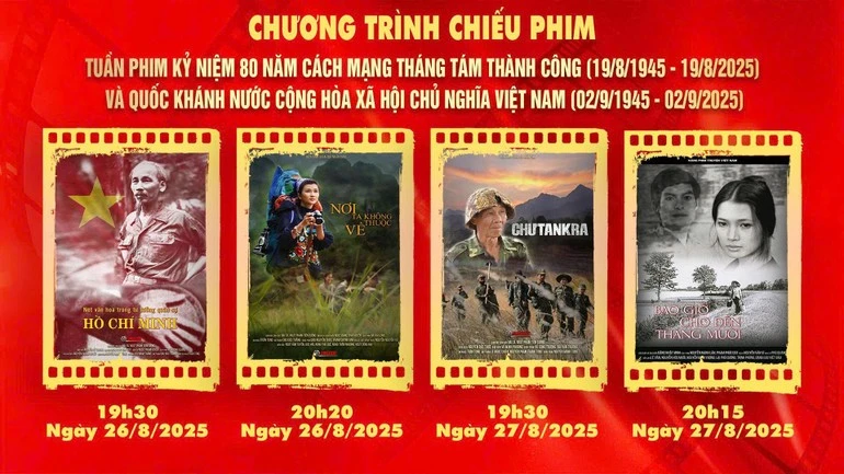 Các bộ phim được chiếu trong Tuần phim.